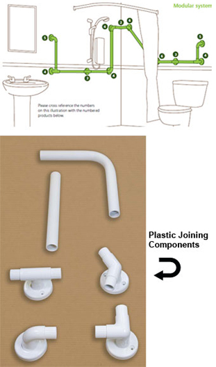 Shower Grab Rail System 