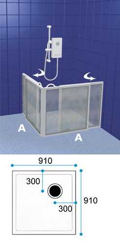 Wetroom Shower Door Pack WF5 910 x 910 